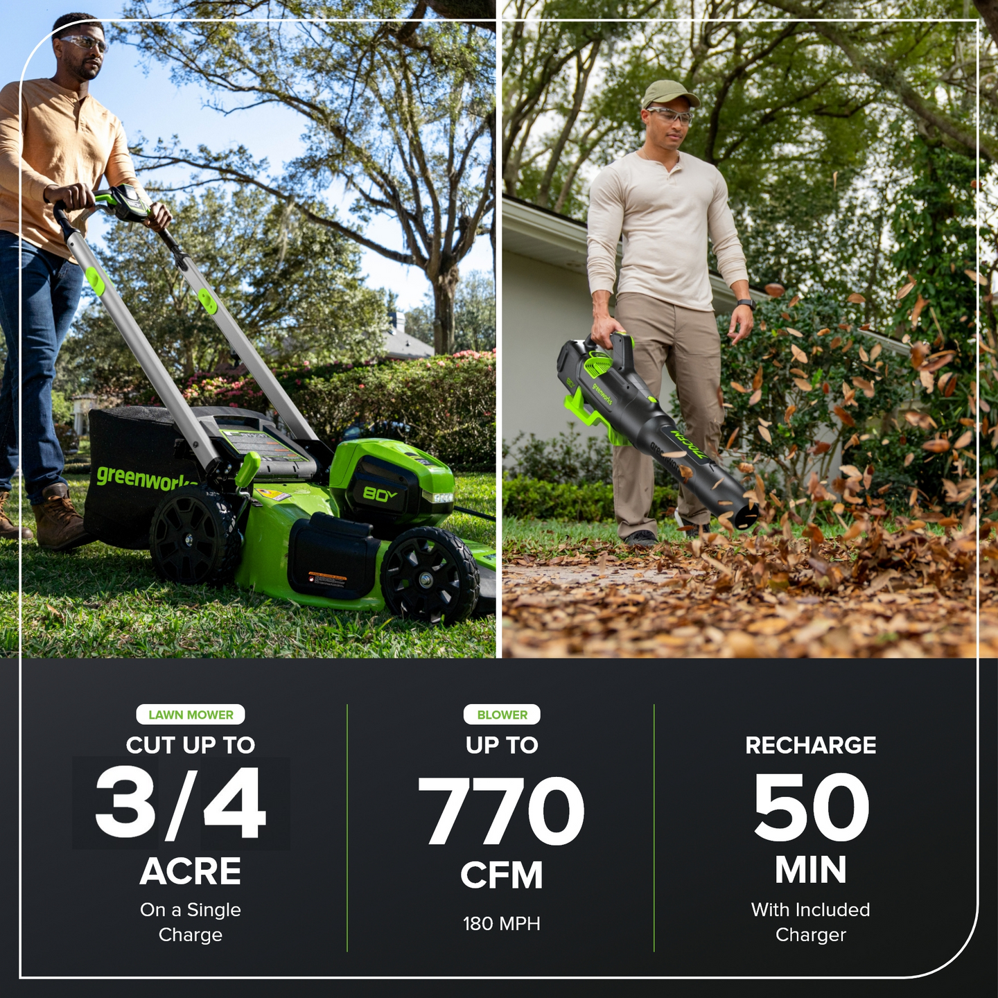 80V 21" Cordless Battery 4-in-1 Self-Propelled Lawn Mower and 700CFM Blower Combo Kit: 5.0 Ah Battery and 6A Charger greenworkstools