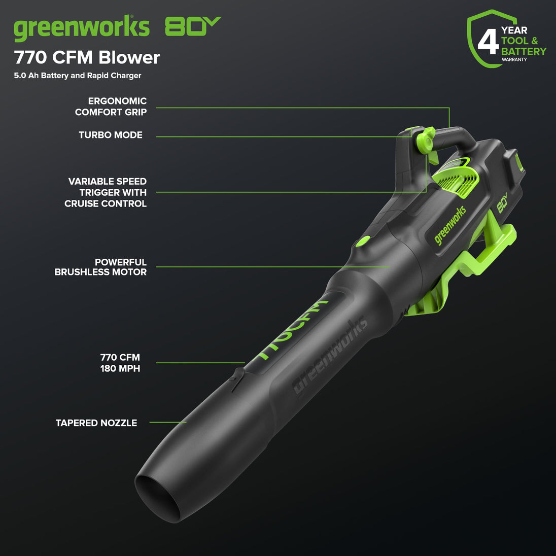 80V 21" Cordless Battery 4-in-1 Self-Propelled Lawn Mower and 700CFM Blower Combo Kit: 5.0 Ah Battery and 6A Charger greenworkstools