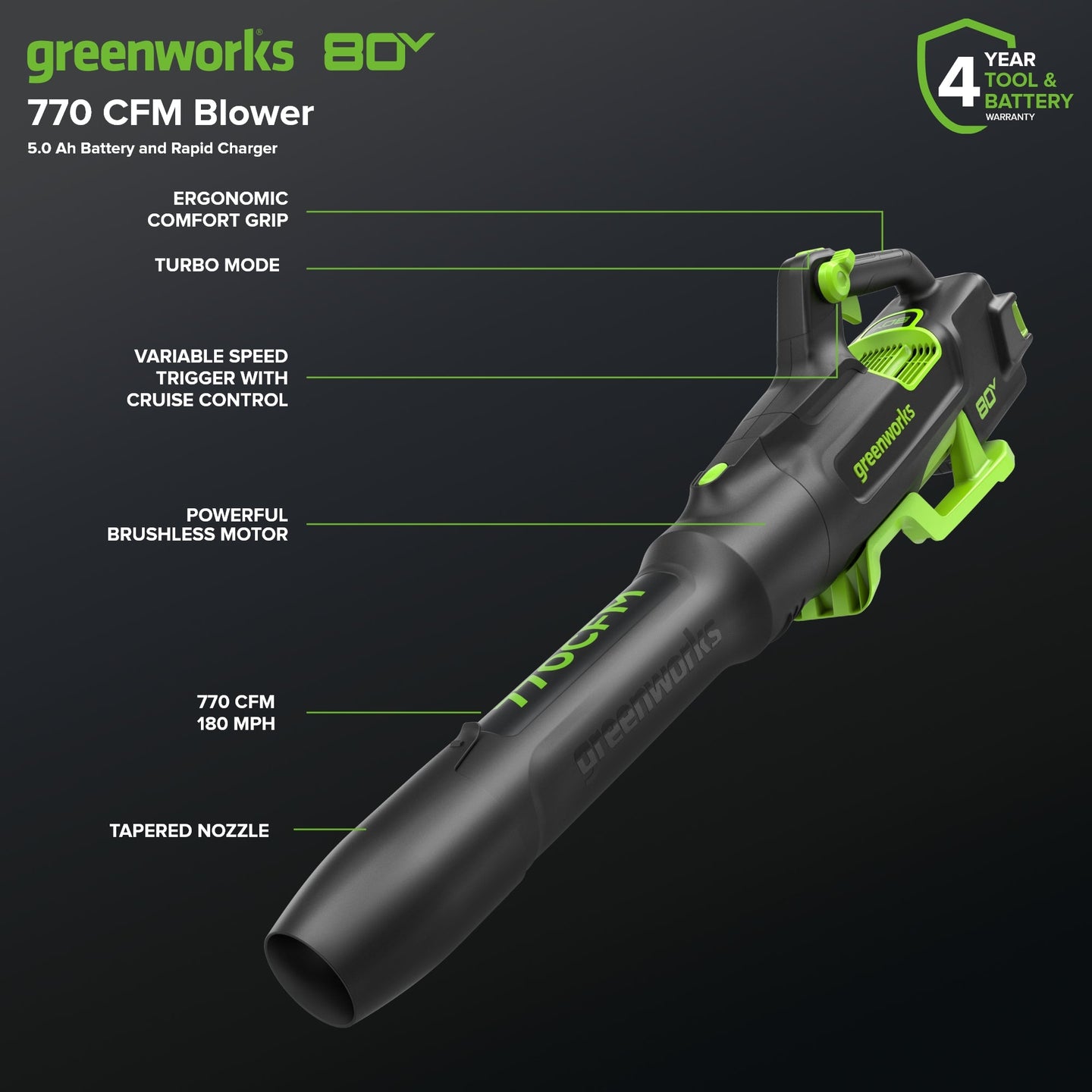 80V 21" Cordless Battery 4-in-1 Self-Propelled Lawn Mower and 700CFM Blower Combo Kit: 5.0 Ah Battery and 6A Charger greenworkstools