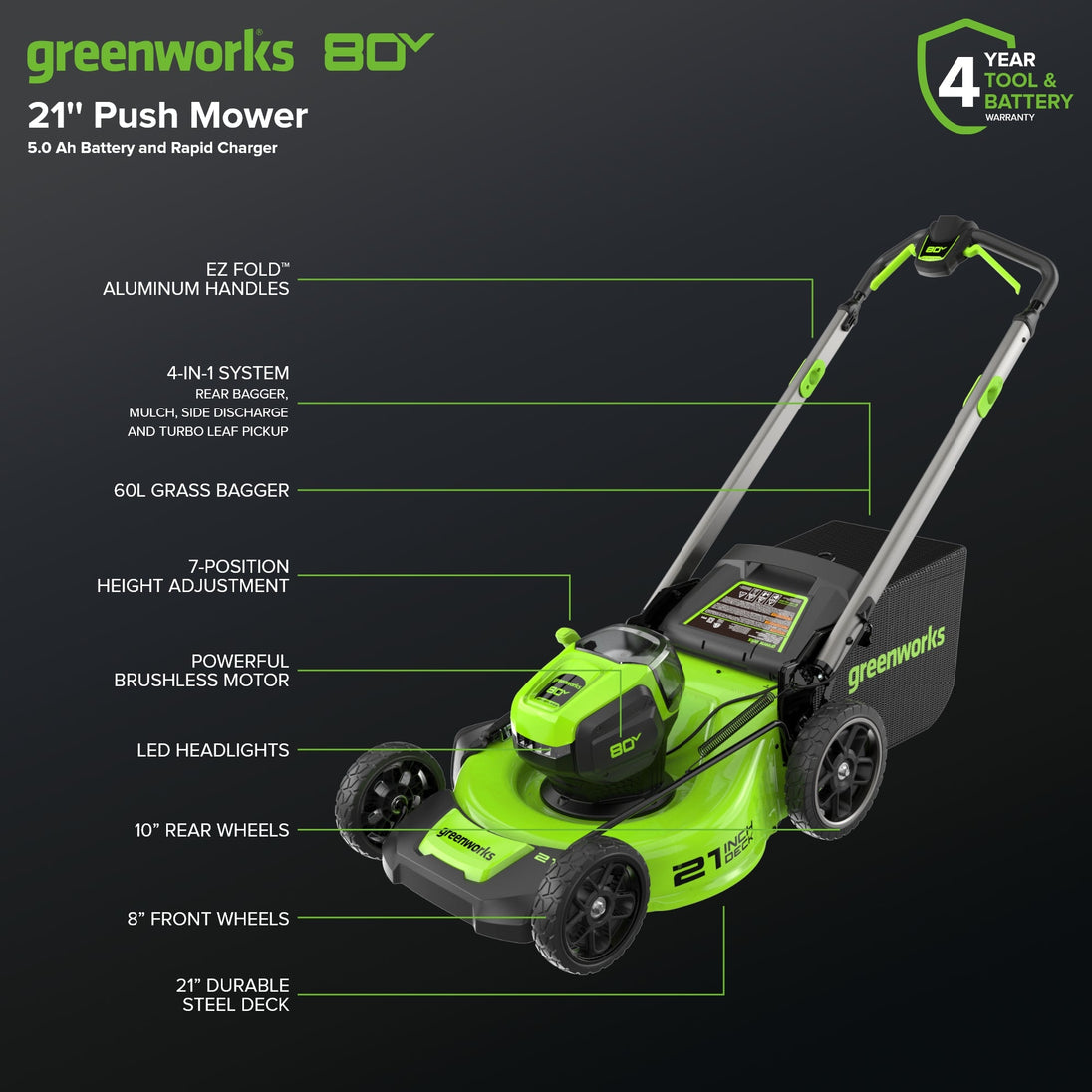 80V 21" Cordless Battery 4-in-1 Push Lawn Mower and 700CFM Blower Combo Kit: 5.0 Ah Battery and 6A Charger greenworkstools