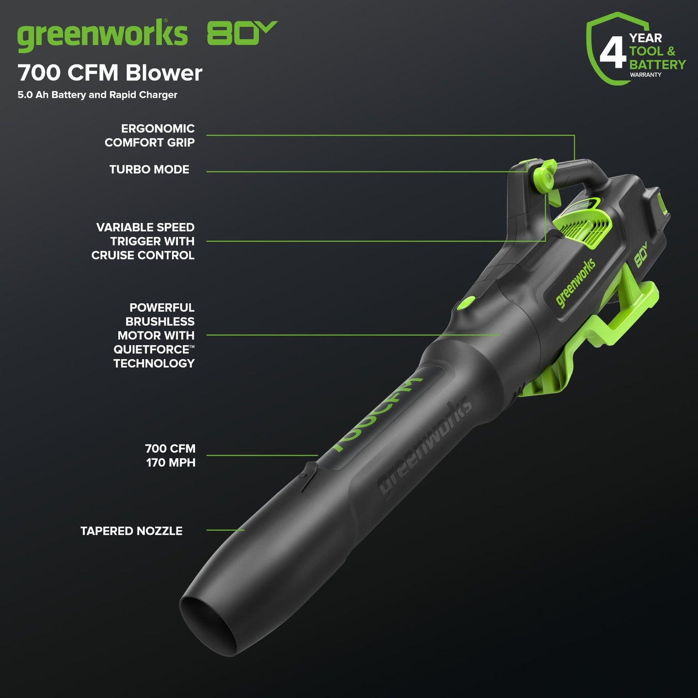 80V 21" Cordless Battery 4-in-1 Push Lawn Mower and 700CFM Blower Combo Kit: 5.0 Ah Battery and 6A Charger greenworkstools
