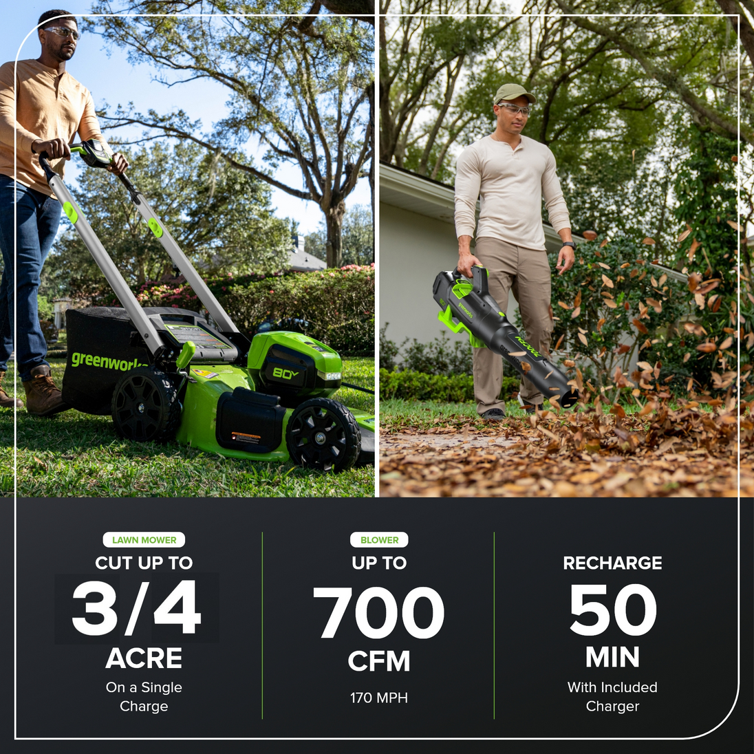 OPEN BOX 80V 21" Cordless Battery 4-in-1 Push Lawn Mower & 700CFM Blower Combo Kit w/ 5.0Ah Battery & 6A Charger greenworkstools