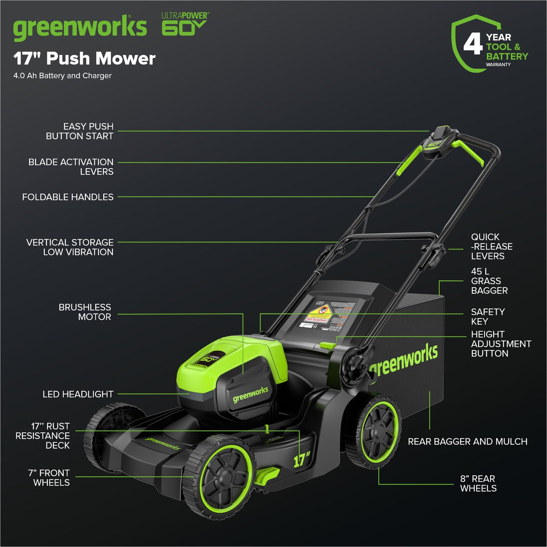 60V 17" Cordless Battery Push Lawn Mower and 610 CFM Jet Blower Combo Kit: 4.0 Ah Battery and Charger greenworkstools