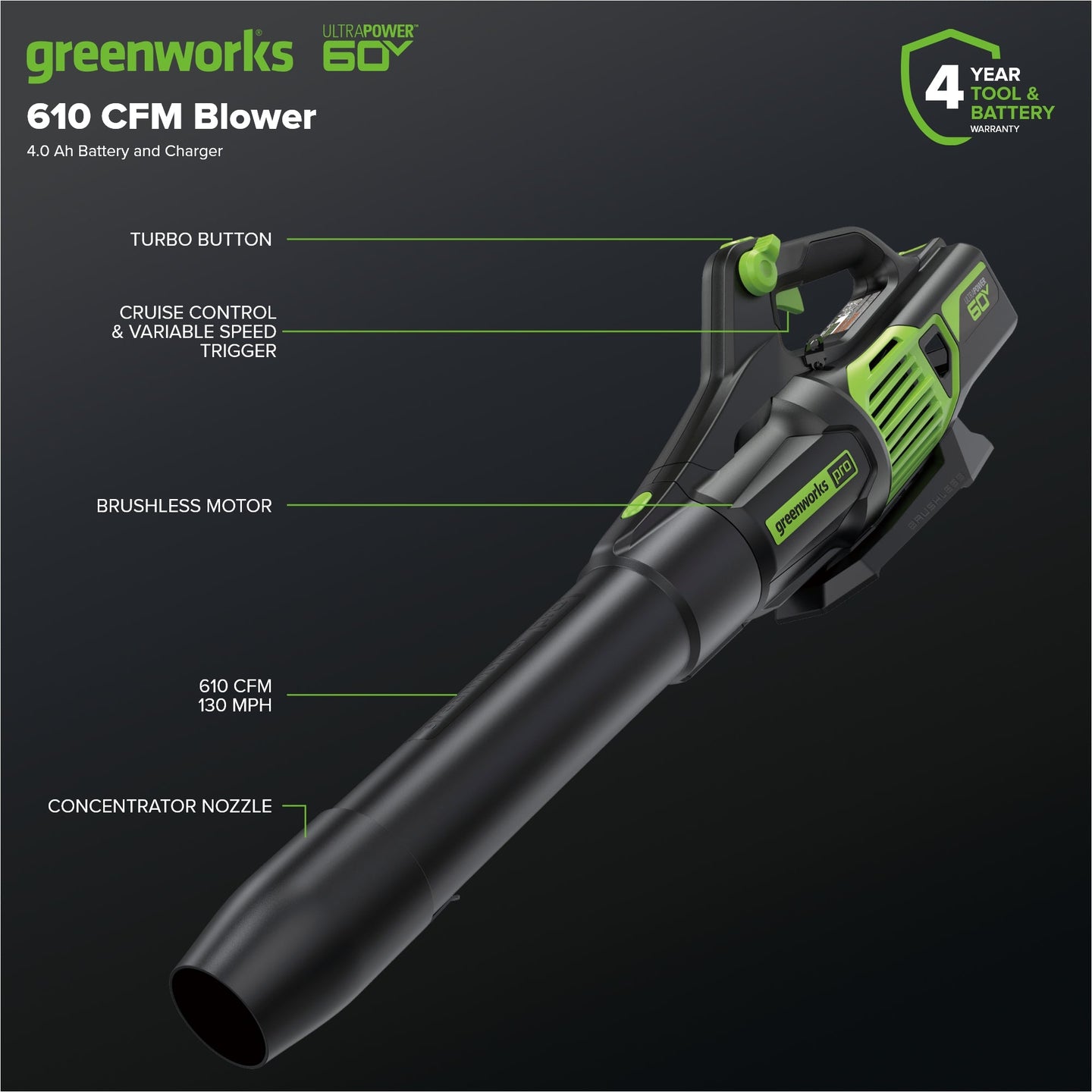 60V 17" Cordless Battery Push Lawn Mower and 610 CFM Jet Blower Combo Kit: 4.0 Ah Battery and Charger greenworkstools