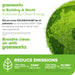 60V 17" Cordless Battery Push Lawn Mower and 13" String Trimmer Combo Kit: 4.0 Ah Battery and Charger greenworkstools