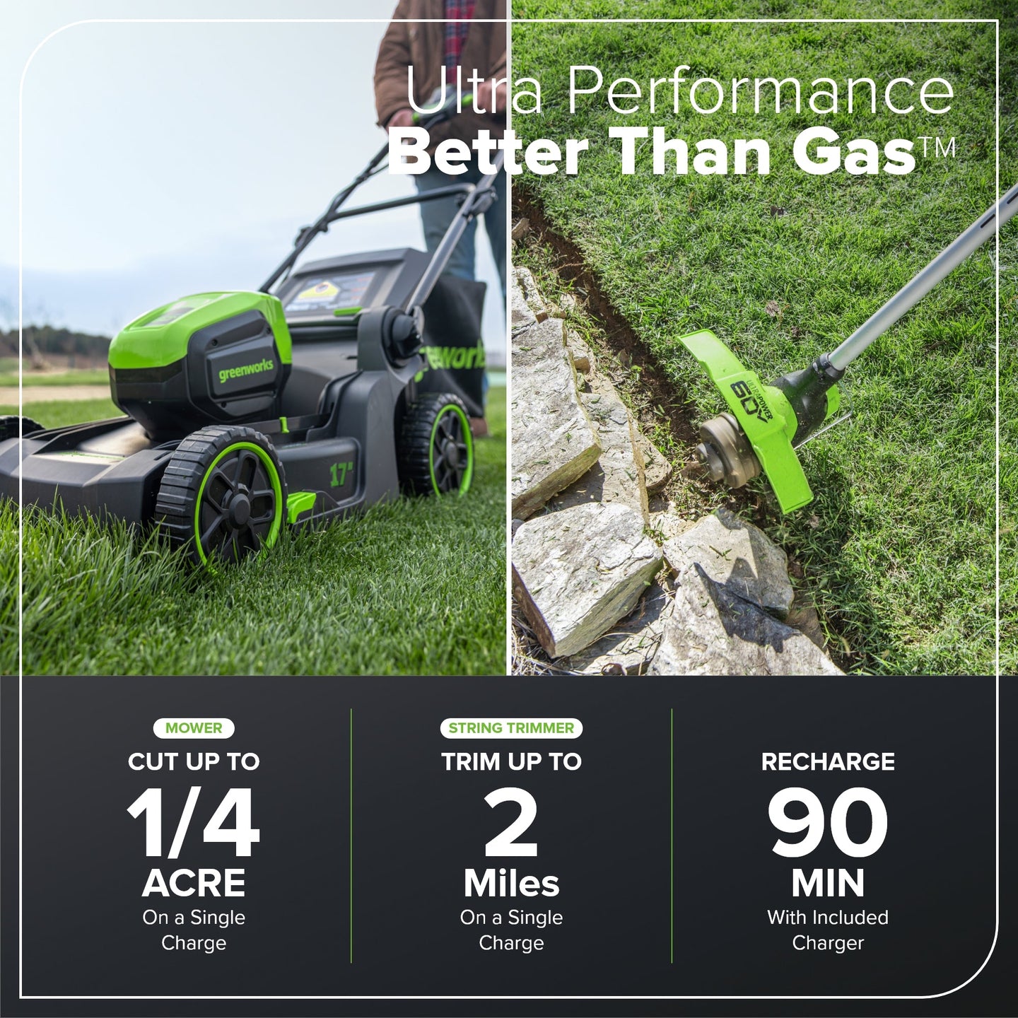 60V 17" Cordless Battery Push Lawn Mower and 13" String Trimmer Combo Kit: 4.0 Ah Battery and Charger greenworkstools