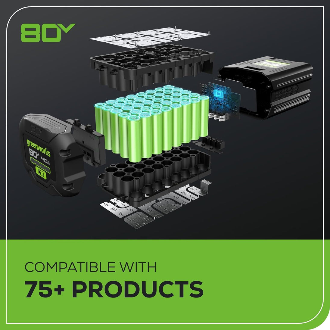 80V 21" Cordless Battery 4-in-1 Push Lawn Mower and 700CFM Blower Combo Kit: 5.0 Ah Battery and 6A Charger greenworkstools