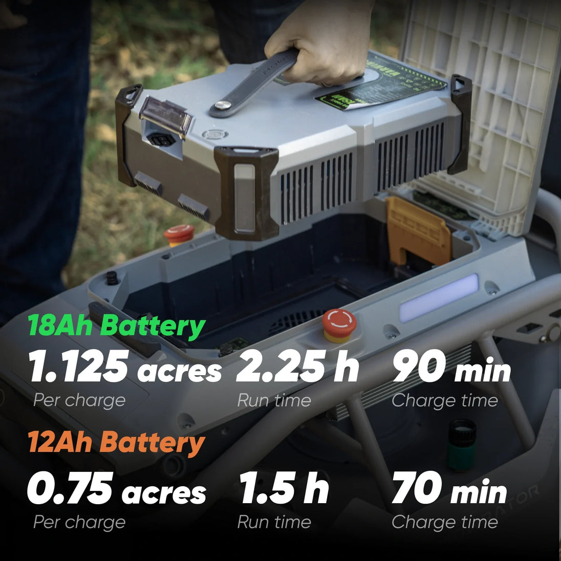 Mowrator S1 21" Leaf & Lawn 4WD 75% Slope (37°) Remote Control Mower MOWRATOR
