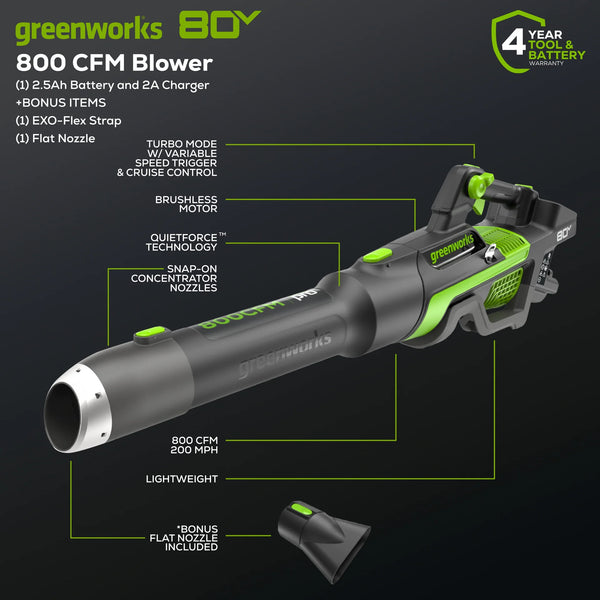 OPEN BOX 80V 800 CFM Brushless Leaf Blower w/ 2.5Ah Battery & Charger greenworkstools