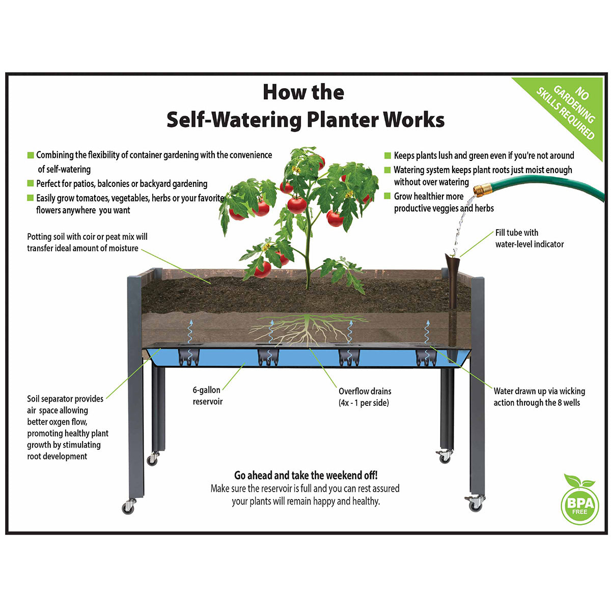Self-Watering Elevated Planter Dobi & Associates, Inc.