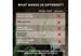 Organic Home Garden Seed Kits Spade To Fork