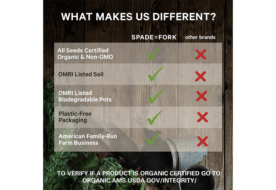 Organic Home Garden Seed Kits Spade To Fork