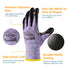 COOLJOB 10 Pairs Nitrile Dipped Safety Work Gloves with Grip, Non-slip Rubber Coated Bulk Garden Gloves(Pink&Purple) COOLJOB
