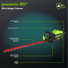 80V 21" Self-Propelled Mower 5PC Combo Kit, (1) 4Ah Battery, (1) 2Ah Battery and (2) Chargers greenworkstools