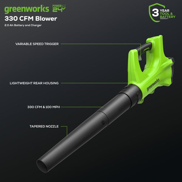 OPEN BOX 24V Cordless 330 CFM Axial Blower: 2.0 Ah Battery and Charger greenworkstools