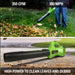 40V 21" Cordless Battery Self-Propelled Mower 3pc Combo Kit: 5.0 Ah Battery and Charger greenworkstools