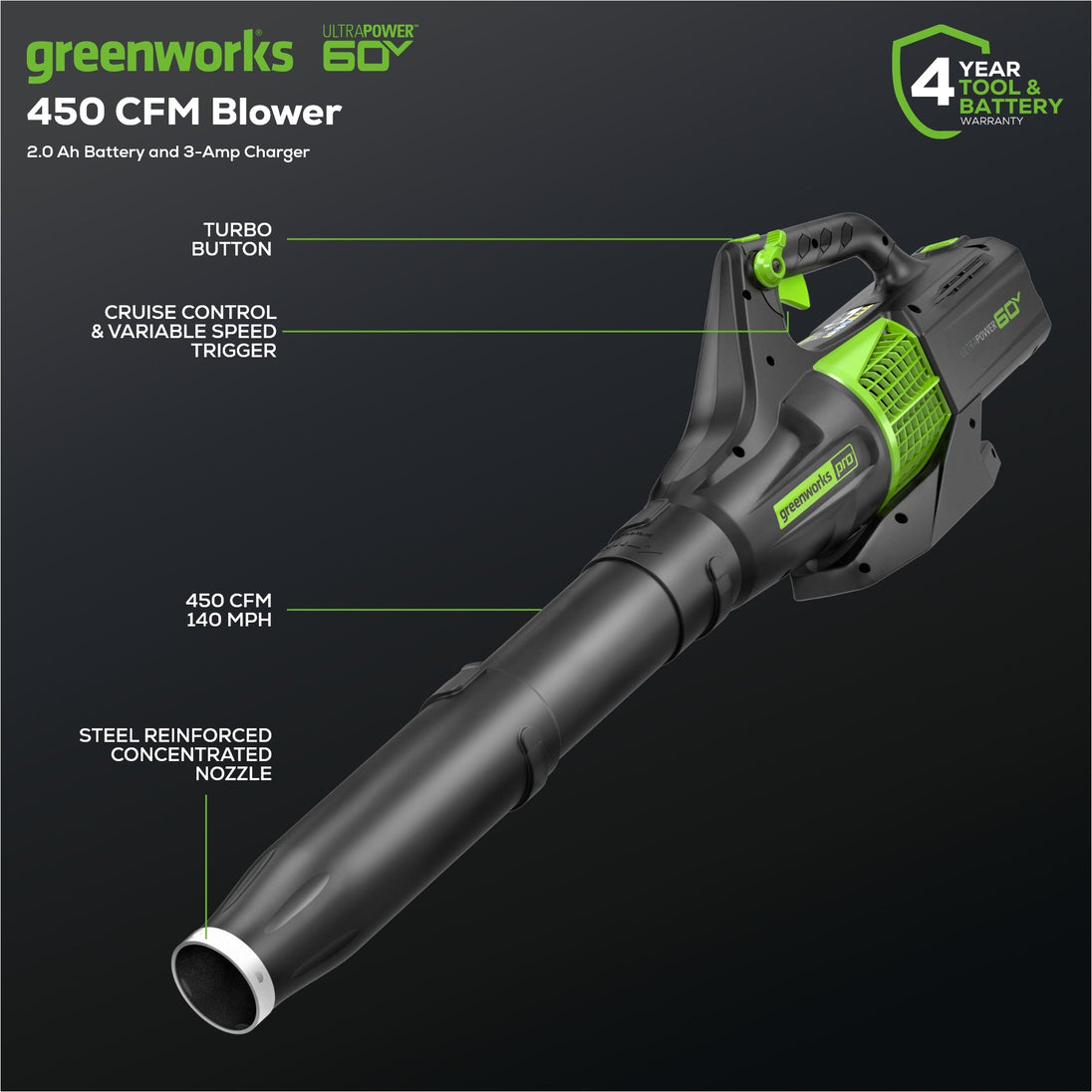 60V 450 CFM Cordless Battery Leaf Blower w/ 2.0Ah Battery & Charger greenworkstools