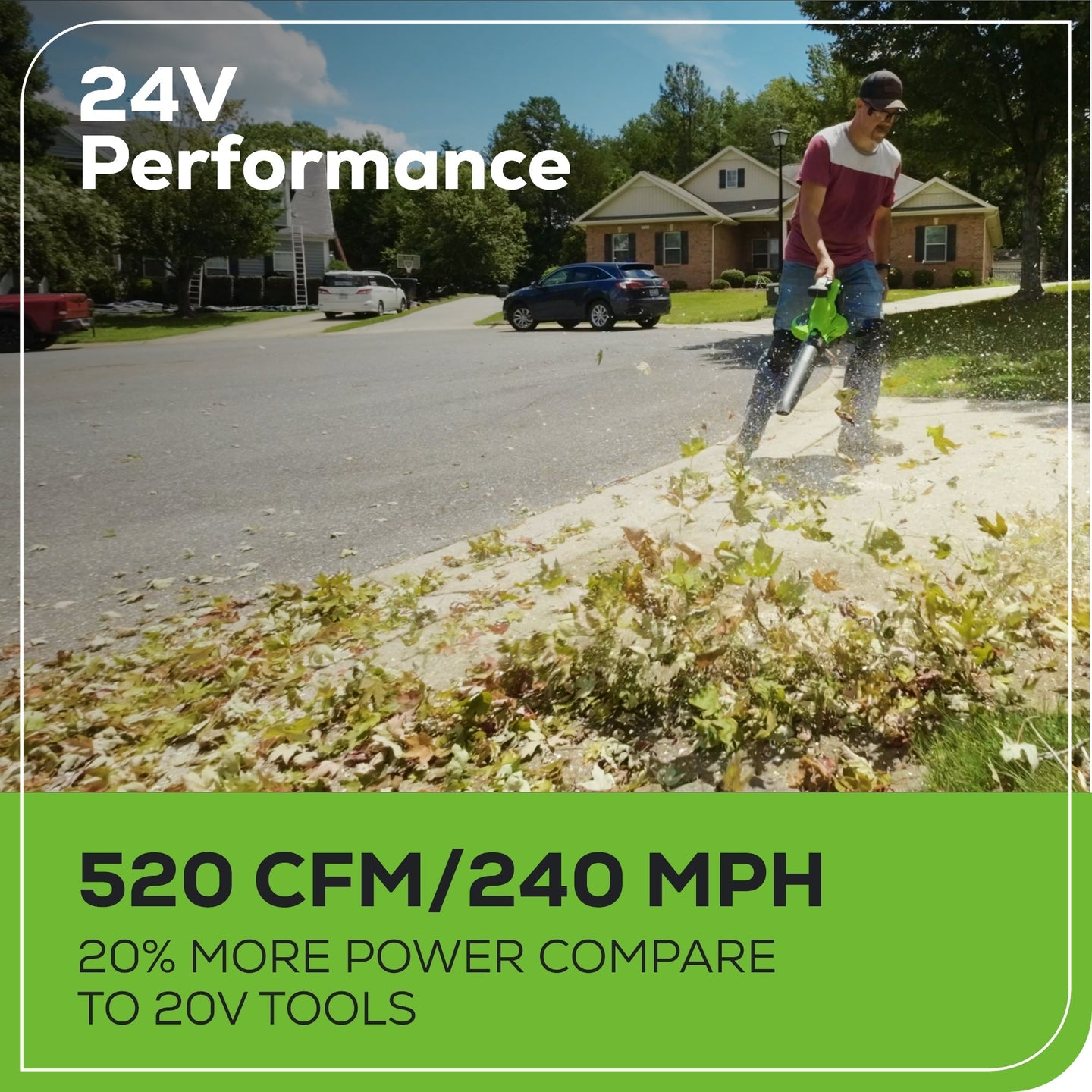 48V (24V x 2) 520 CFM Cordless Battery BL Leaf Blower/Vacuum: (2) 4.0 Ah Battery and Dual-Port Charger greenworkstools