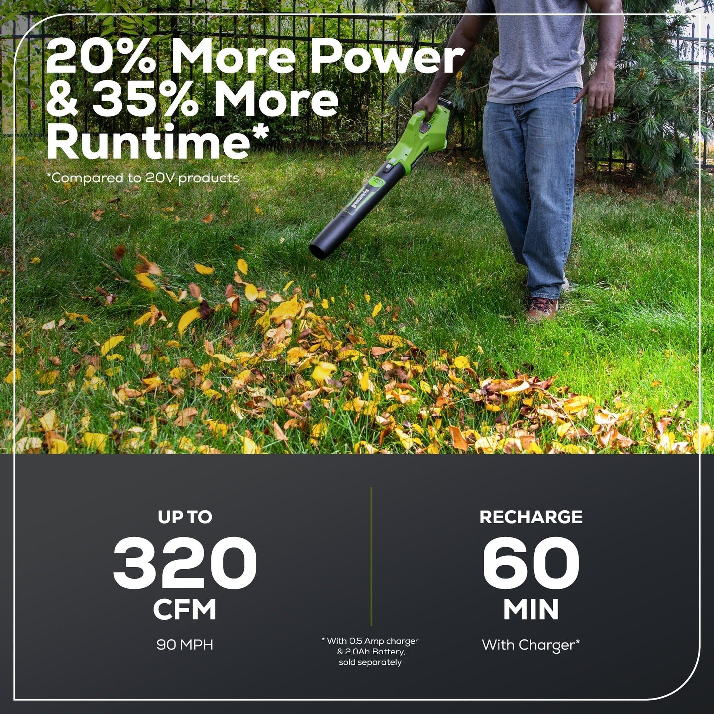 24V 12" Cordless Battery String Trimmer and 320 CFM Blower Combo Kit: 2.0 Ah Battery and Charger greenworkstools