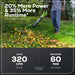 24V 12" Cordless Battery String Trimmer and 320 CFM Blower Combo Kit: 2.0 Ah Battery and Charger greenworkstools