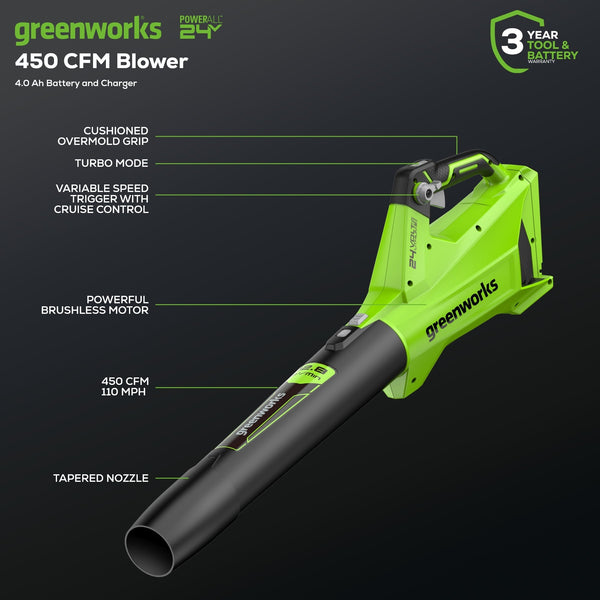 OPEN BOX 24V 450 CFM Cordless Battery Leaf Blower: 4.0 Ah USB Battery and Charger greenworkstools