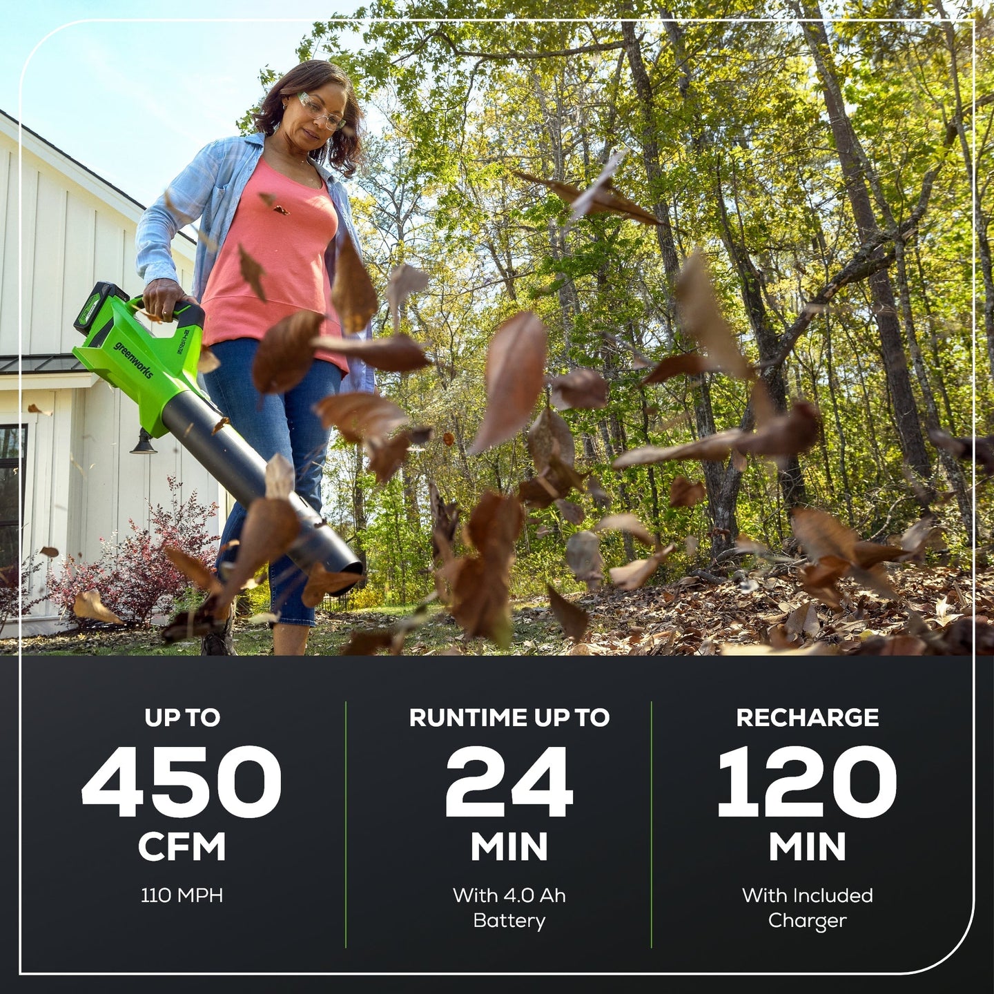 OPEN BOX 24V 450 CFM Cordless Battery Leaf Blower: 4.0 Ah USB Battery and Charger greenworkstools
