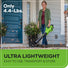 OPEN BOX 24V 450 CFM Cordless Battery Leaf Blower: 4.0 Ah USB Battery and Charger greenworkstools