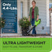 OPEN BOX 24V 450 CFM Cordless Battery Leaf Blower: 4.0 Ah USB Battery and Charger greenworkstools
