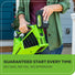 OPEN BOX 24V 450 CFM Cordless Battery Leaf Blower: 4.0 Ah USB Battery and Charger greenworkstools