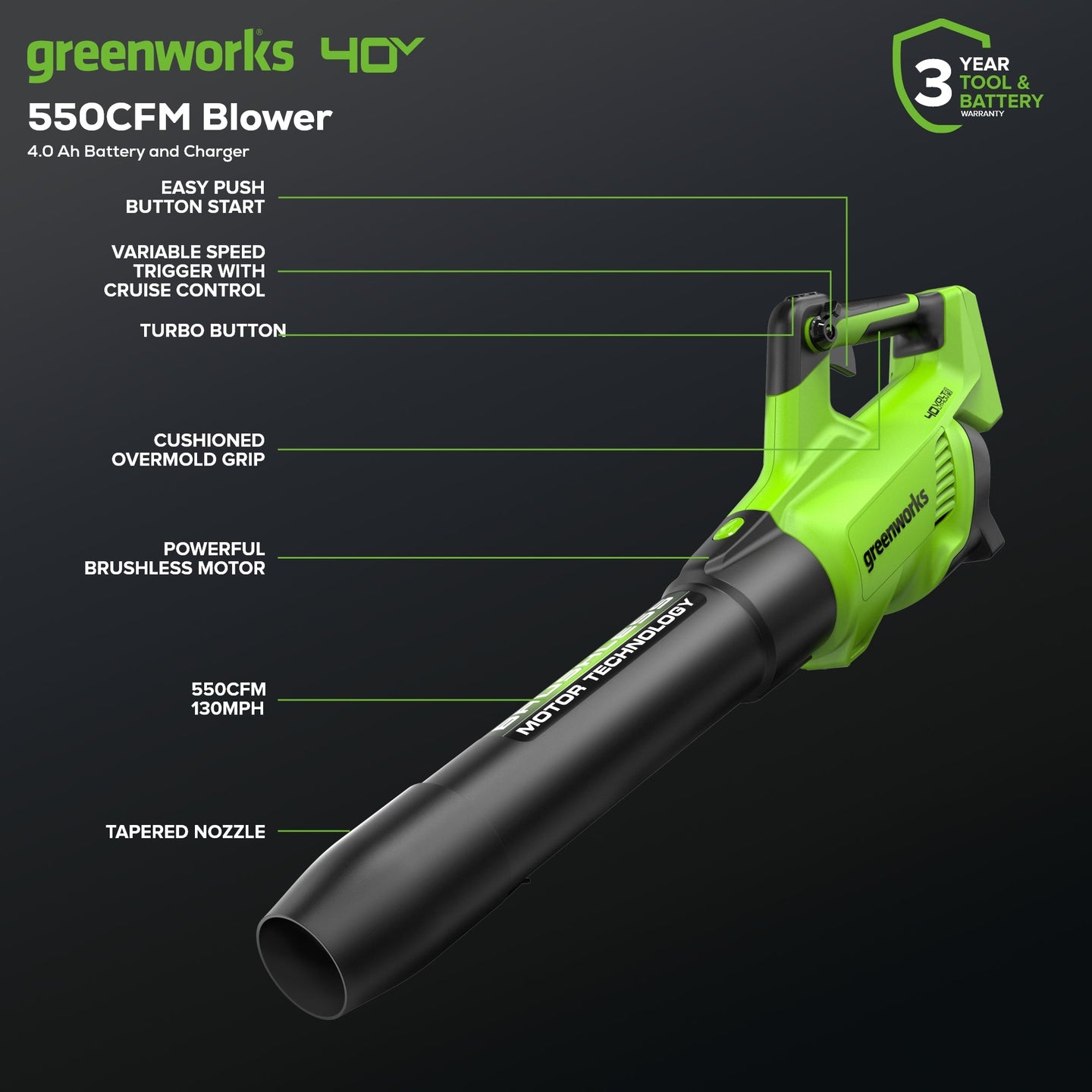 40V 550 CFM Cordless Battery Leaf Blower w/ 4.0 Ah Battery & Charger greenworkstools