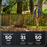60V 700 CFM Cordless Battery Leaf Blower (Tool Only) greenworkstools