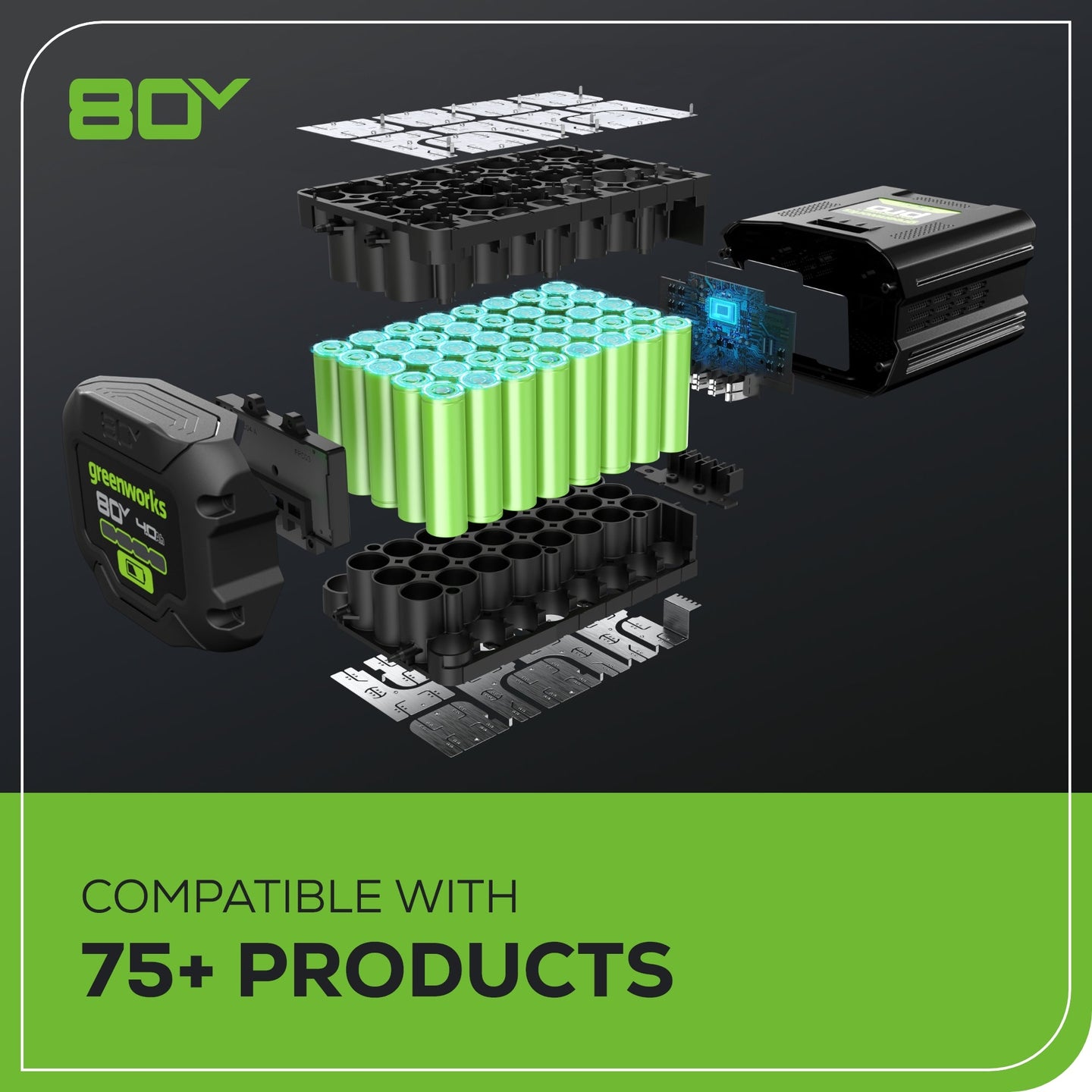 OPEN BOX 80V 730 CFM Cordless Battery Leaf Blower: 2.5 Ah Battery and Rapid Charger greenworkstools