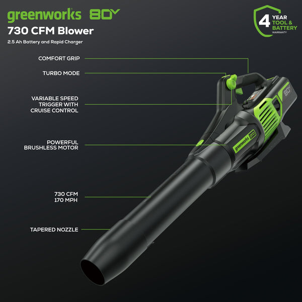 OPEN BOX 80V 730 CFM Cordless Battery Leaf Blower: 2.5 Ah Battery and Rapid Charger greenworkstools