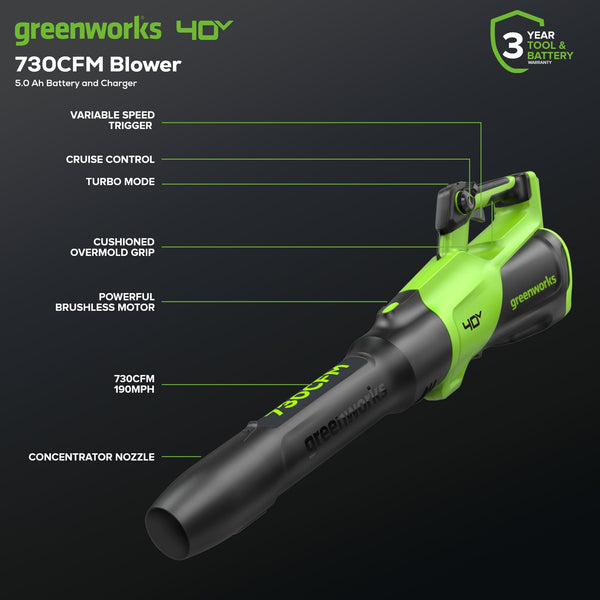 40V 730 CFM Cordless Battery Leaf Blower: 5.0 Ah Battery and 5A Charger greenworkstools