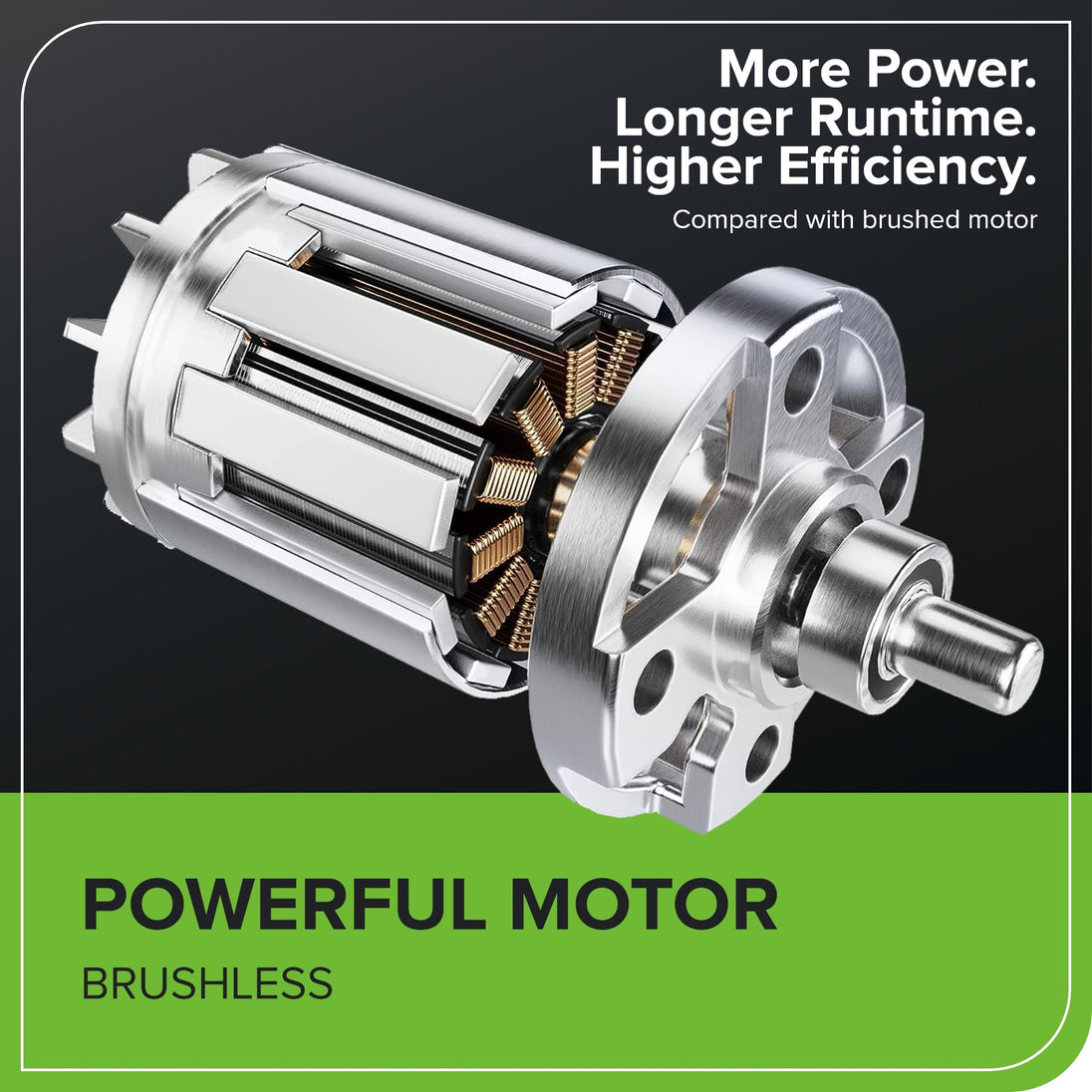 40V Gen 2.5 700 CFM Cordless Battery Brushless Leaf Blower, 8.0 Ah Battery and Charger greenworkstools