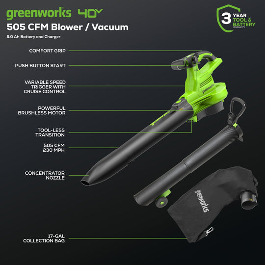 40V 505 CFM Cordless Battery BL Leaf Blower/Vacuum (Tool Only) greenworkstools