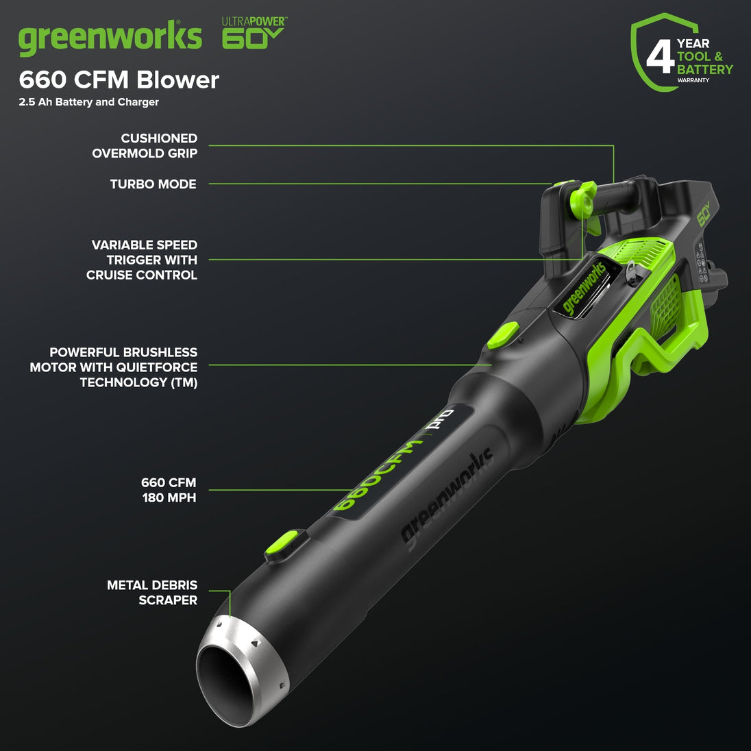 60V 660 CFM Cordless Battery Brushless Leaf Blower: 2.5 Ah Battery and Charger greenworkstools