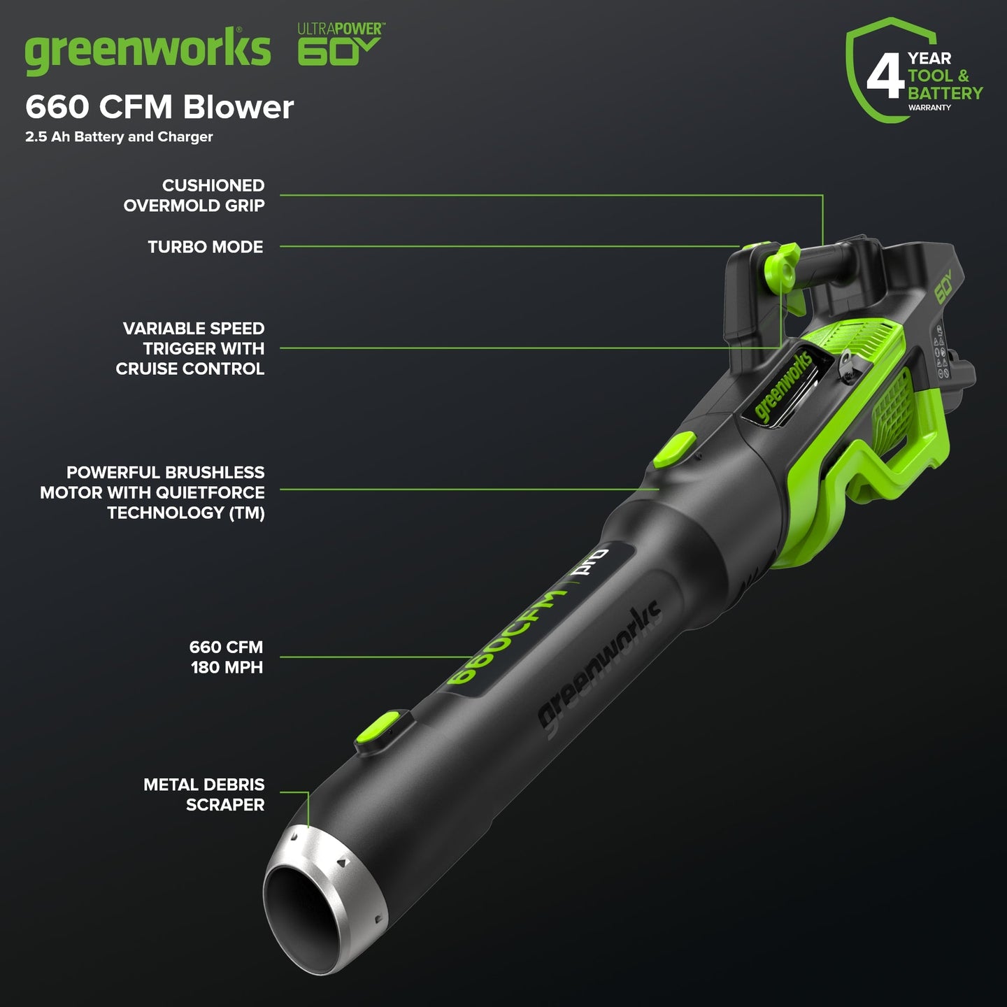60V 660 CFM Cordless Battery Brushless Leaf Blower: 2.5 Ah Battery and Charger greenworkstools