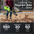 40V 13" Gen 2 String Trimmer and 350 CFM Cordless Battery Leaf Blower Combo Kit, (3).065" Spools,(1)2.0 Ah Battery and Charger greenworkstools
