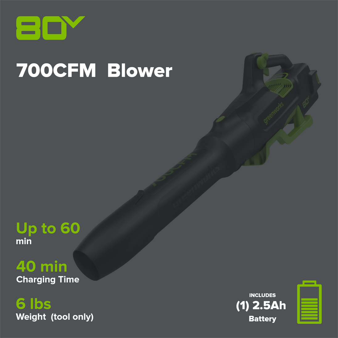 80V 700CFM Cordless Battery Blower w/  2.5Ah Battery & Charger Greenworks