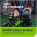 80V 800CFM Cordless Battery Leaf Blower, 4Ah Battery and Charger Greenworks