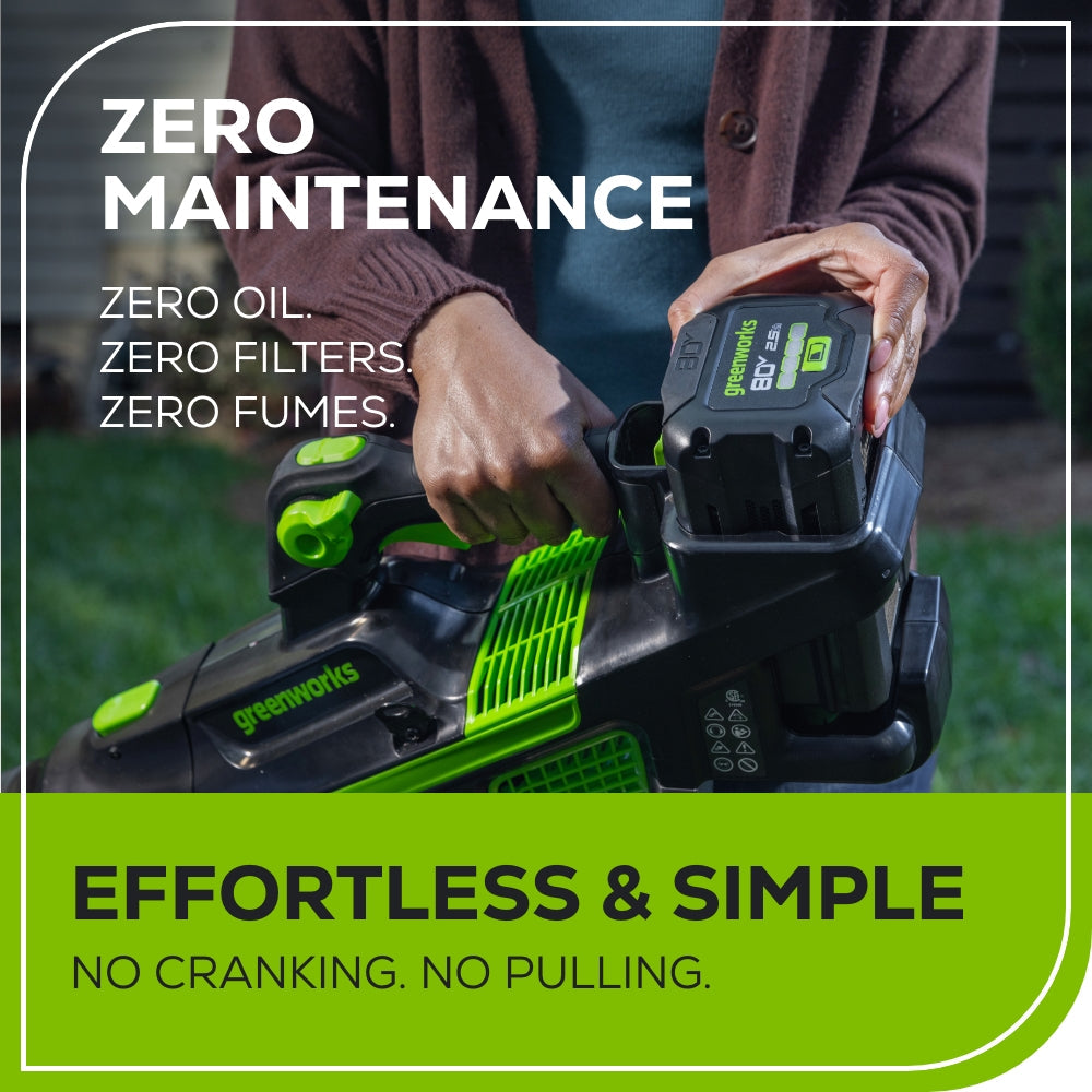 RENEWED 80V 800CFM Cordless Battery Leaf Blower, 4Ah Battery and Charger Greenworks