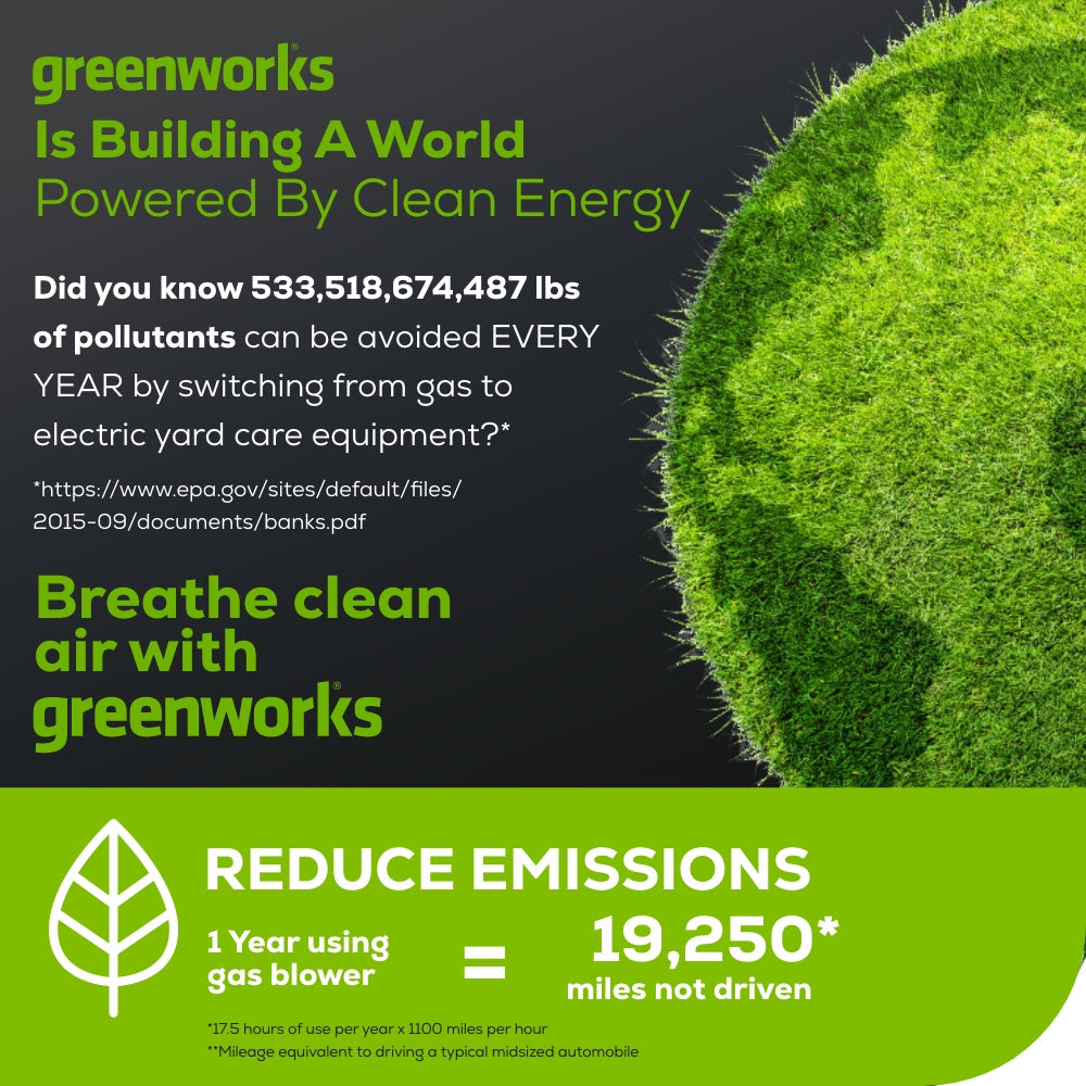 80V 800CFM Cordless Battery Leaf Blower, 4Ah Battery and Charger Greenworks