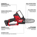 Milwaukee 2527-21 M12 FUEL HATCHET 6-Inch Pruning Saw 4.0Ah Kit Milwaukee