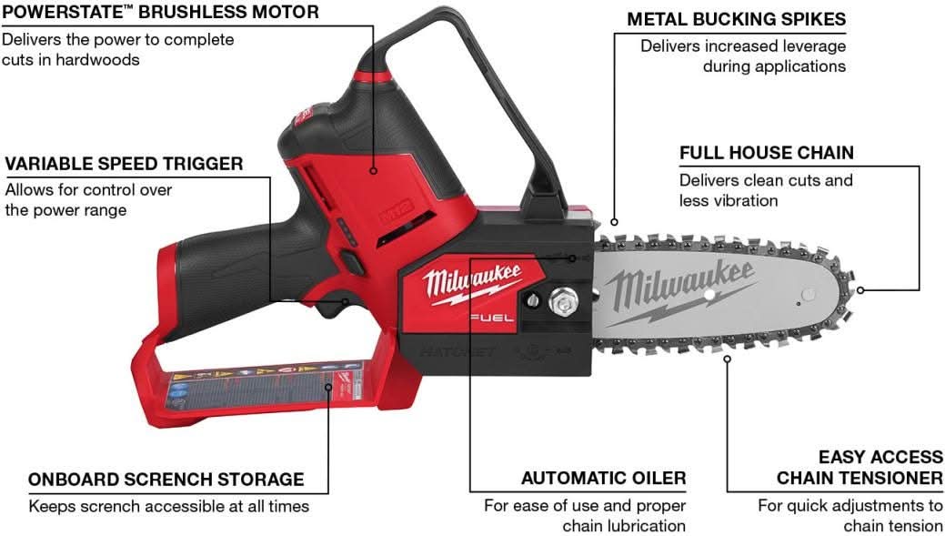 M12 FUEL HATCHET 6" Pruning Saw (Tool-Only) and 6" Saw Chain Kit Milwaukee