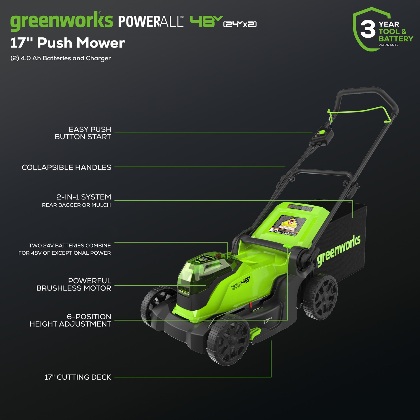 48V (24V x 2) 17" Push Cordless Lawn Mower, 320CFM Leaf Blower and 12" String Trimmer Combo Kit: (2) 4.0 Ah USB Batteries greenworkstools