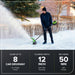 80V 12" Cordless Battery LED Snow Shovel, Directional Vanes (Tool Only) greenworkstools
