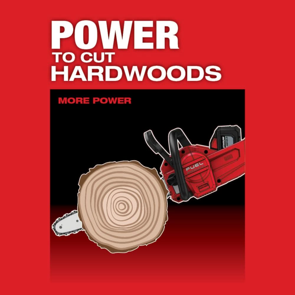 Milwaukee 2727-21HD M18 FUEL 16-Inch Chainsaw 12.0Ah HD Kit Milwaukee