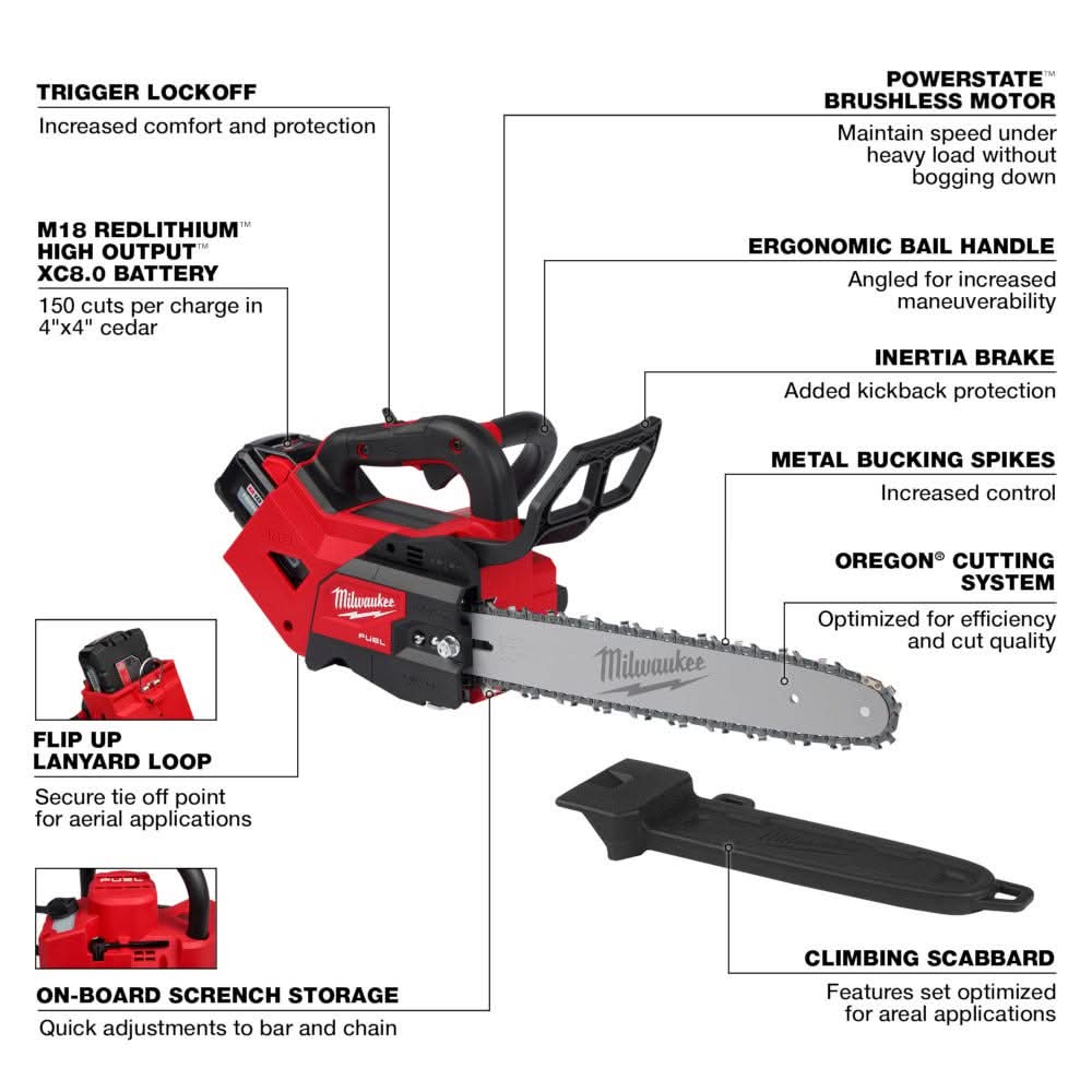 Milwaukee 2826-21T M18 FUEL 14" Top Handle Chainsaw Kit Milwaukee