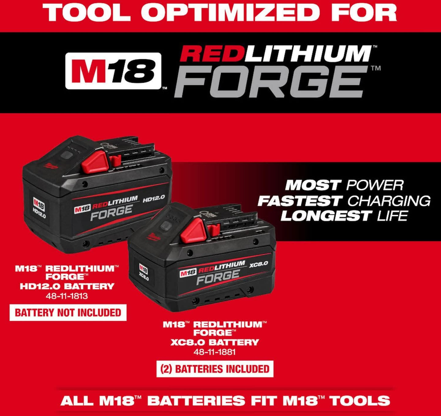 Milwaukee 2827-22 M18 FUEL 20 in. Dual Battery Chainsaw 8.0Ah Kit Milwaukee